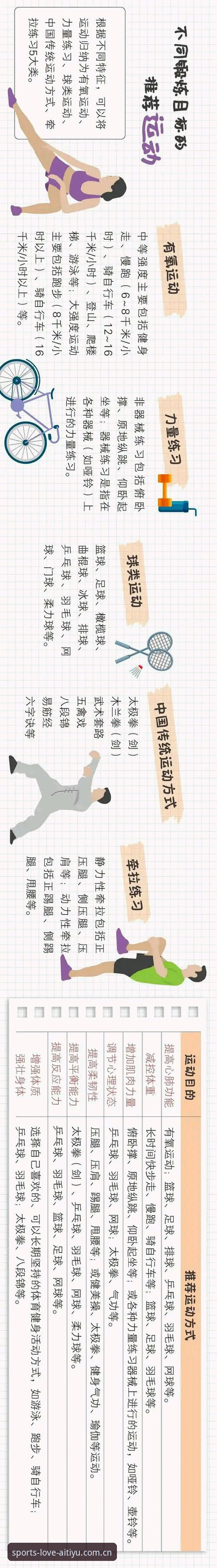 爱体育手机版下载安装全面解析：从新手到老用户的实用指南